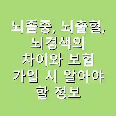 뇌졸중, 뇌출혈, 뇌경색의 차이와 보험 가입 시 알아야 할 정보
