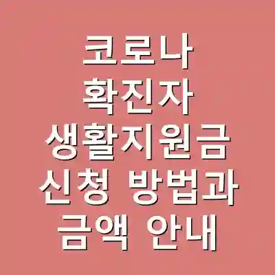 코로나 확진자 생활지원금 신청 방법과 금액 안내