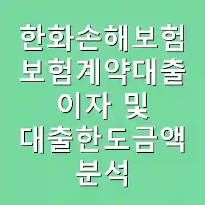 한화손해보험 보험계약대출 이자 및 대출한도금액 분석